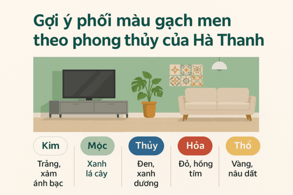 phối màu gạch men theo phong thủy